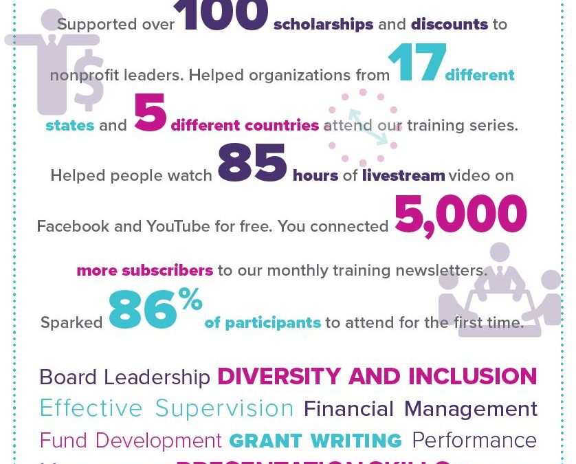 Better Nonprofit Management Training Series Sponsorship