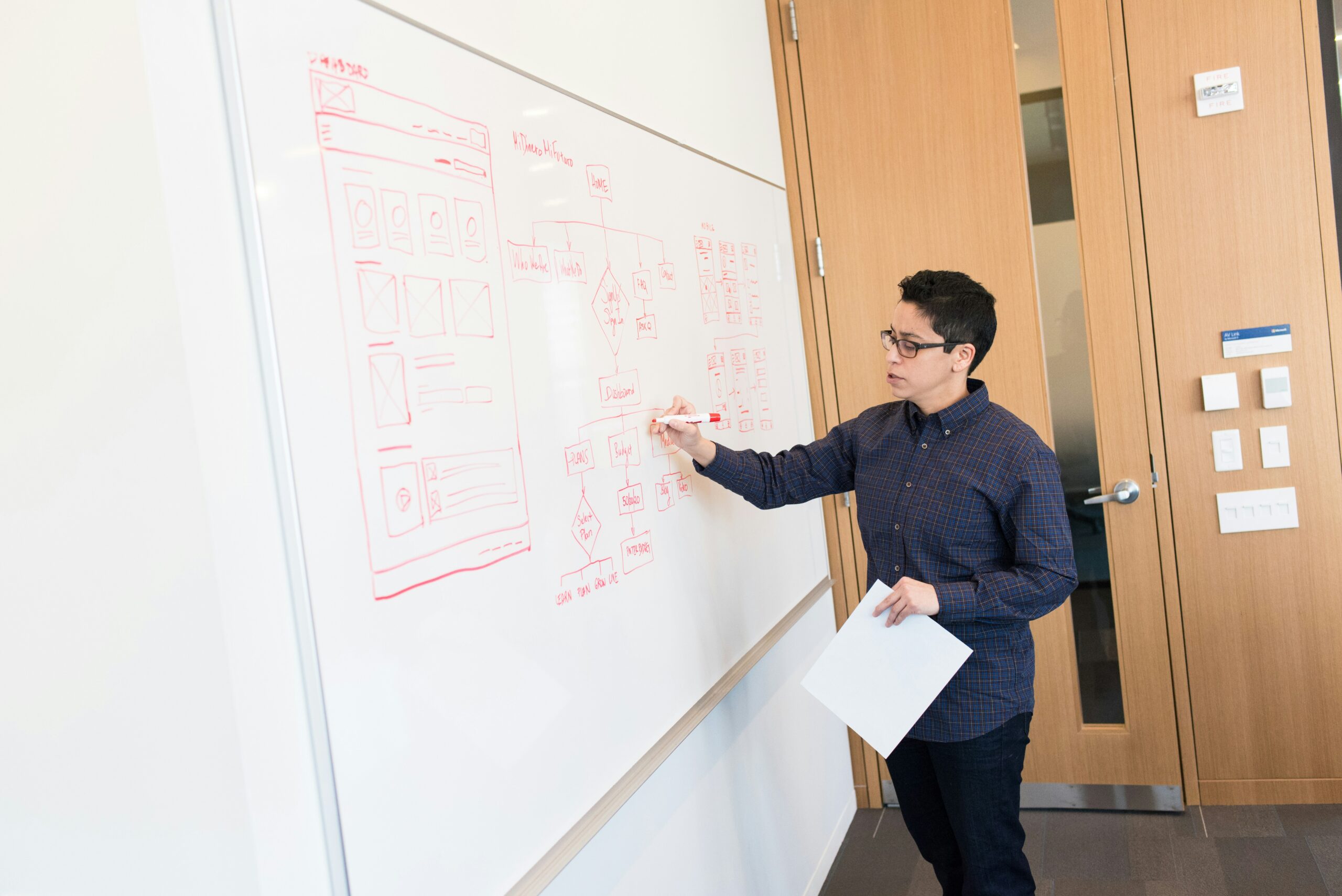 person drawing graph on a whiteboard